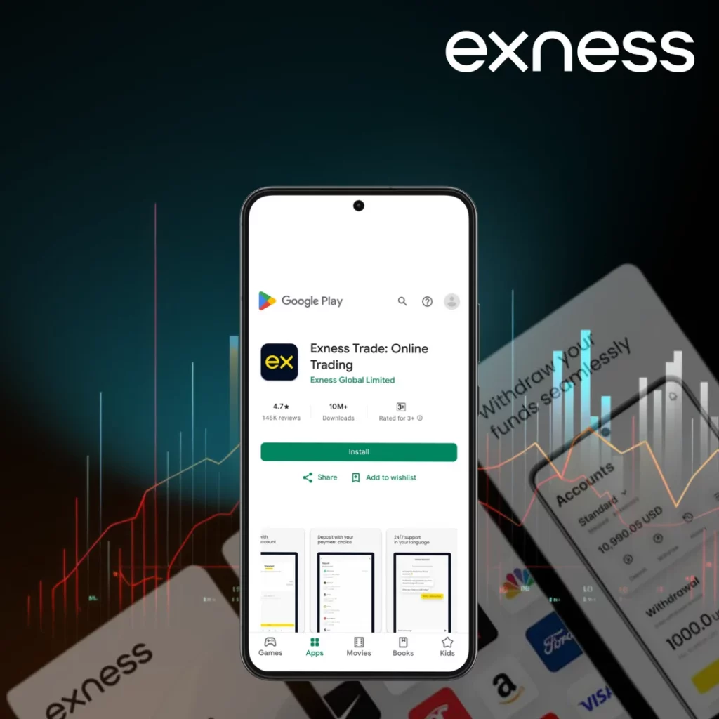 For Exness Trading App