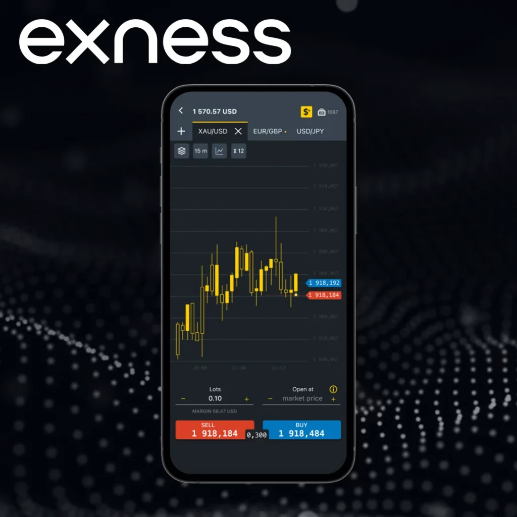 Exness MT4 on Different Devices
