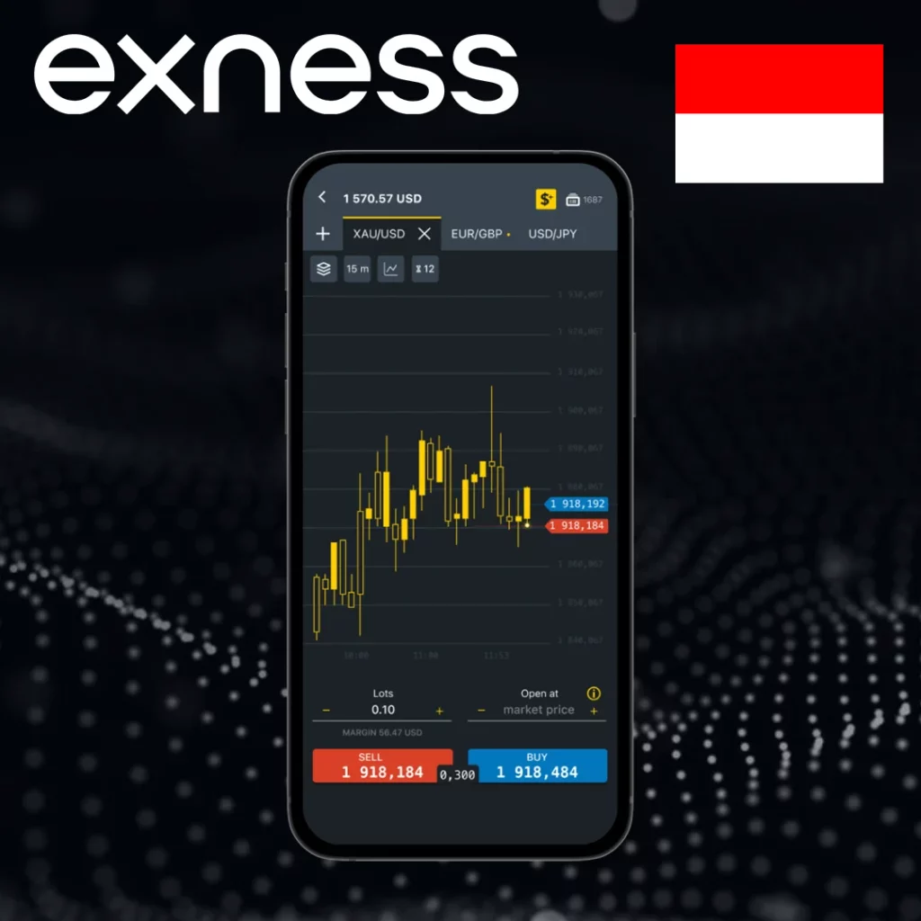Exness Go – What Does It Do?