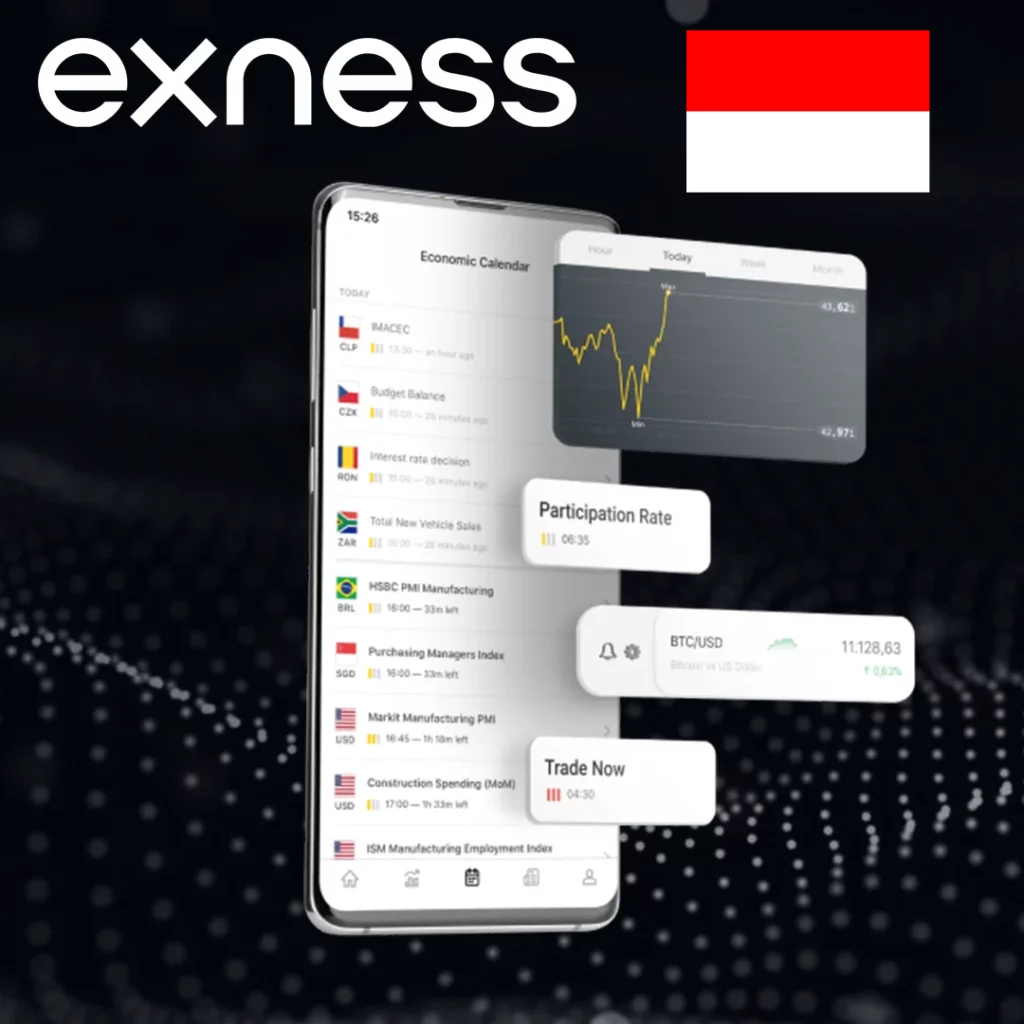 What is Exness Cent Account?