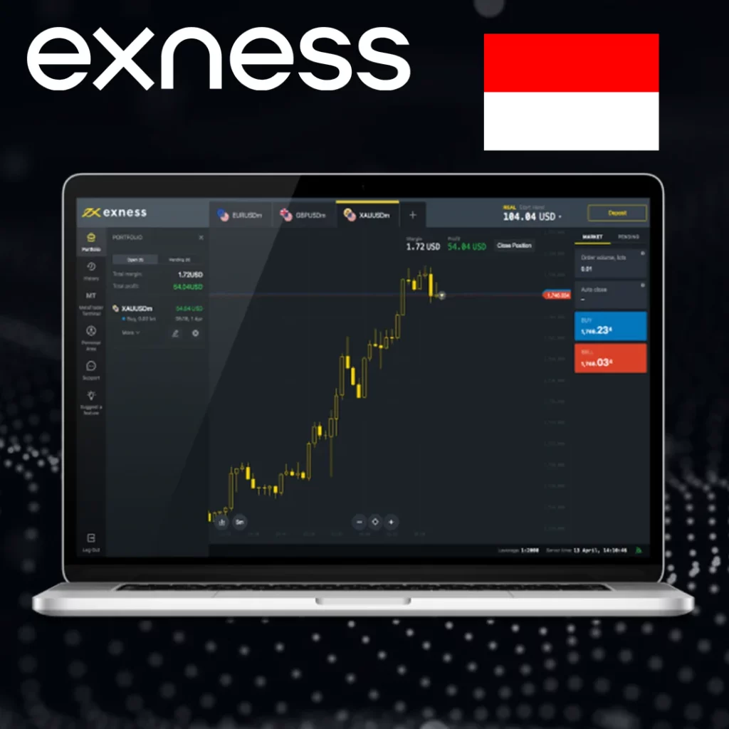 What is Exness Web Terminal?
