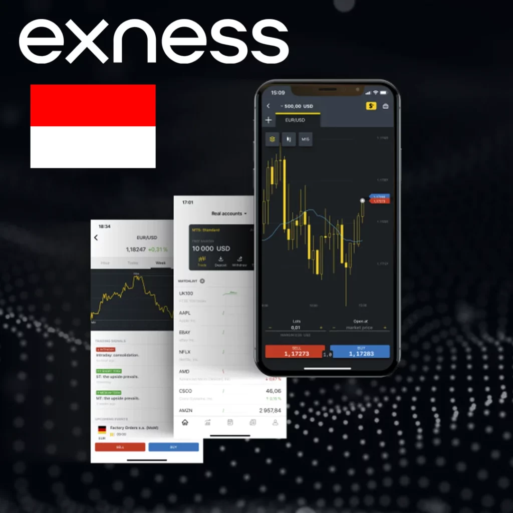 What Is Exness?